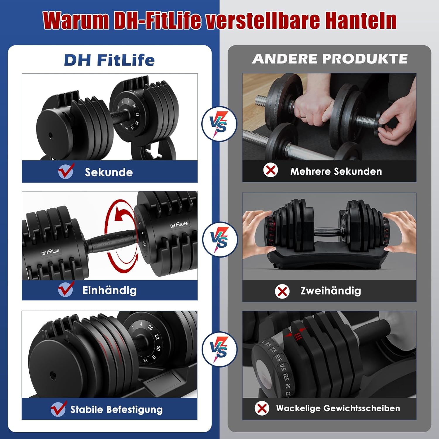 DH FitLife 25kg verstellbare Hanteln 4 bis 25 KG mit 10 Gewichtsstufen, Kurzhanteln Hanteln Set mit Hantelscheiben, Variable Gewichte 10 in 1