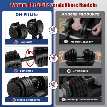 DH FitLife 25kg verstellbare Hanteln 4 bis 25 KG mit 10 Gewichtsstufen, Kurzhanteln Hanteln Set mit Hantelscheiben, Variable Gewichte 10 in 1