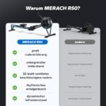 MERACH Rudergerät Luftwiderstand für Zuhause, 10 Stufen Einstellbar mit Exklusiver APP, Professionelles Indoor-Rudergerät, Ergonomischer Komfortsitz, Einfache Lagerung – Bild 10