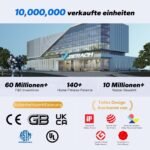 MERACH Rudergerät für Zuhause Klappbar, Aufgerüstetes Selbstversorgendes, Leises Magnet Rudermaschine, Verbesserte & Verlängerte Führungsschienen Sorgen für Mehr Bewegungsfreiheit(R15B4) – Bild 2