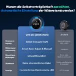 MERACH Magnetisches Rudergerät für Zuhause, Bluetooth Rudergeräte mit 16 Widerstandsstufen, Upgrade auf Doppel-Slide-Rails, Maximale Belastbarkeit von 158 KG, Vertikale Aufbewahrung, Platzersparnis – Bild 10